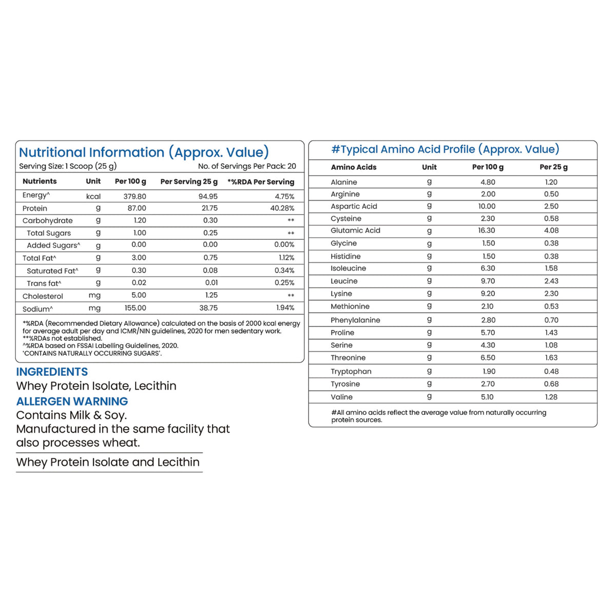 SteadSure™ — 92% Whey Protein Isolate | Lean Muscle Maintenance