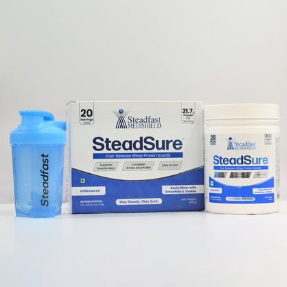 Muscle Mass Whey Protein Combo